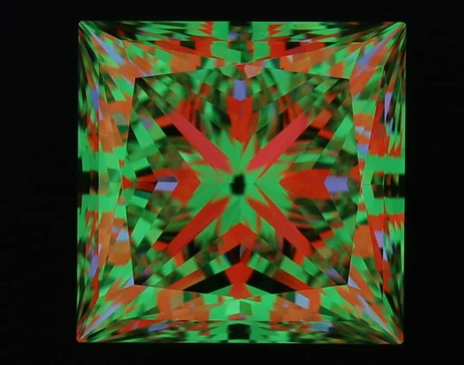 aset scope