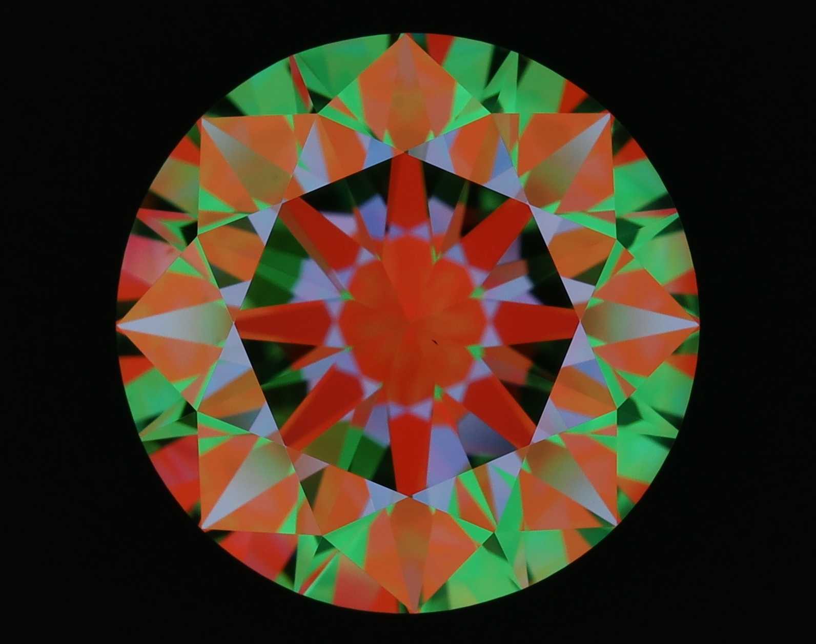 aset scope
