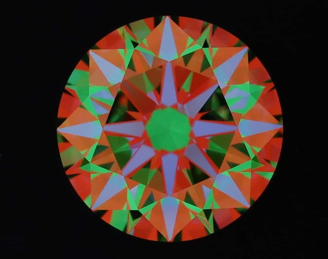 aset scope