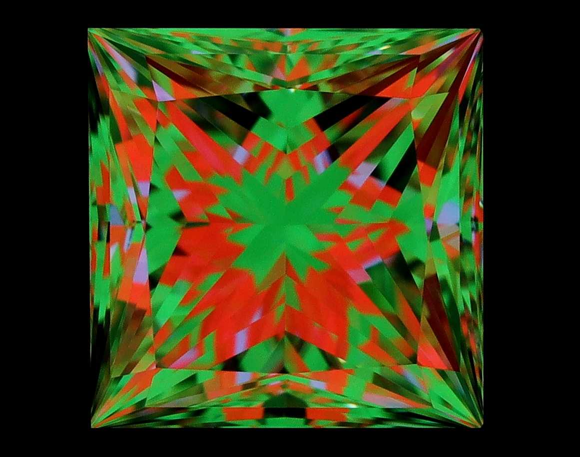 aset scope