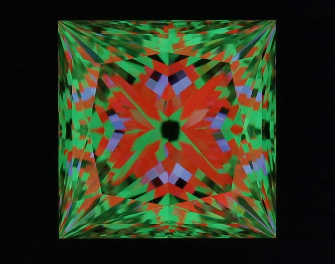 aset scope
