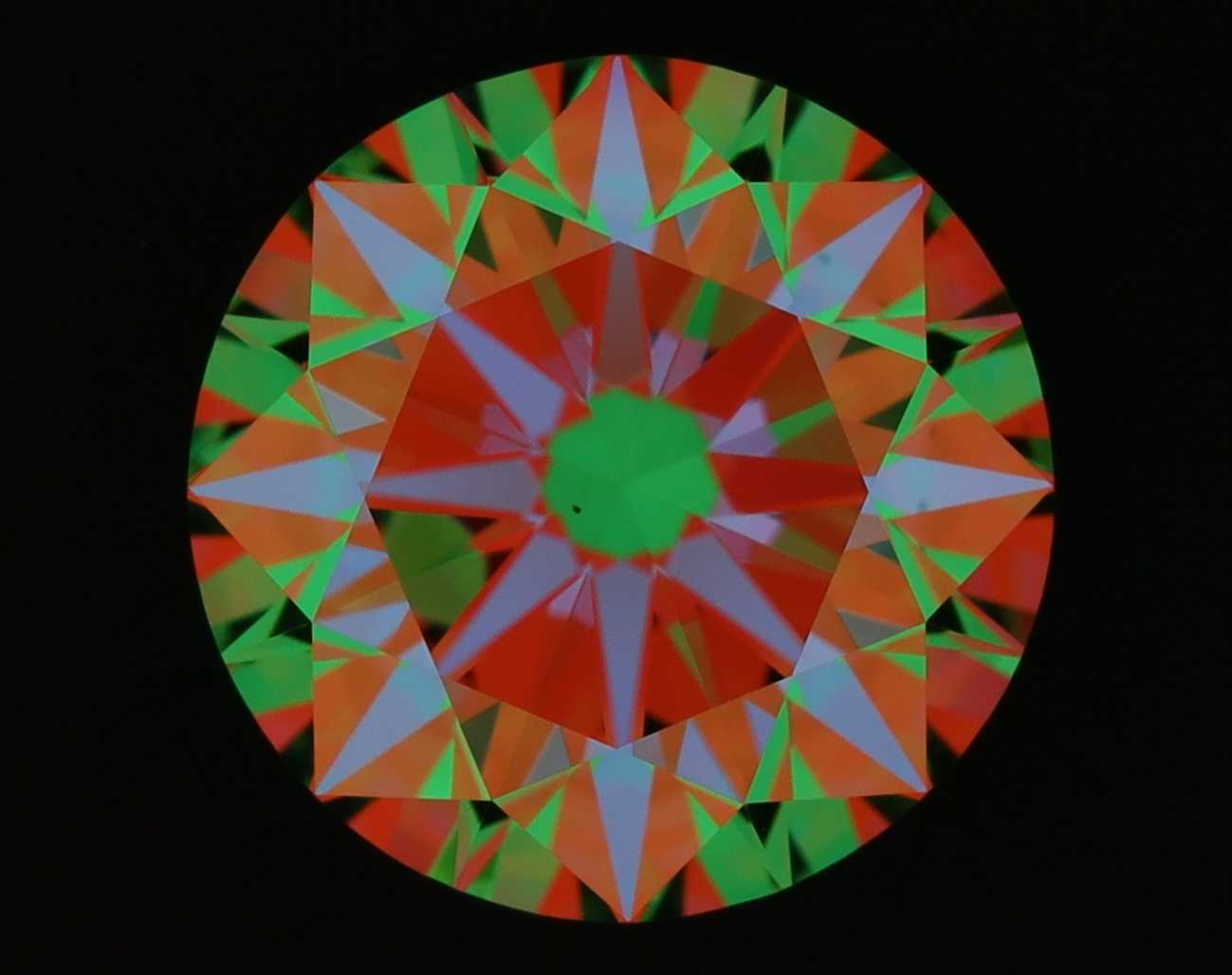 aset scope