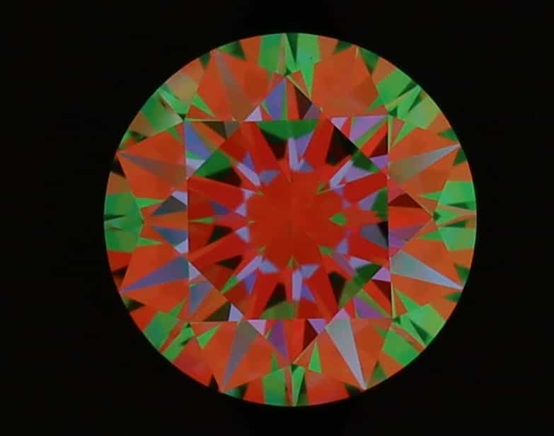 aset scope