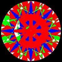 aset scope