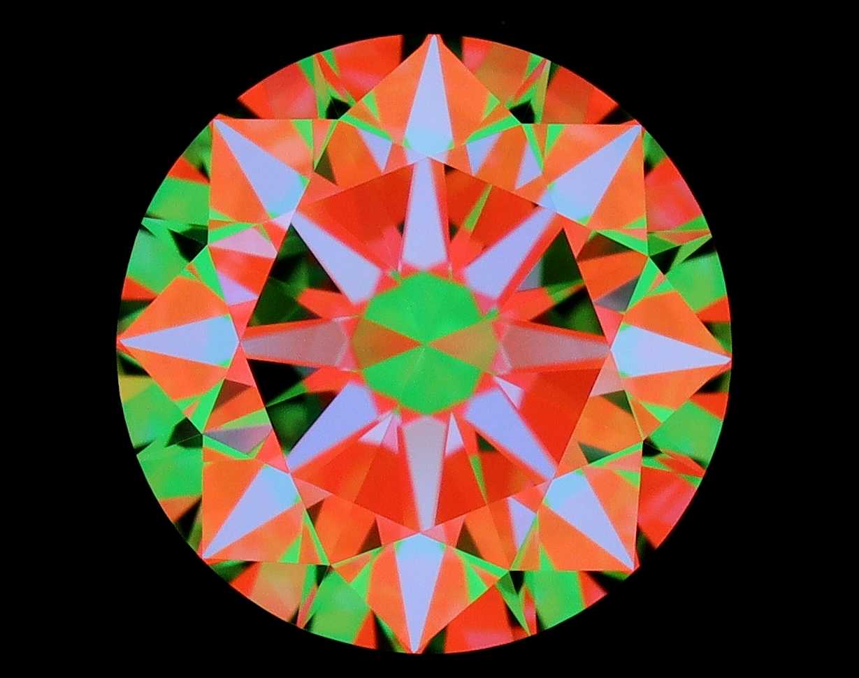 aset scope