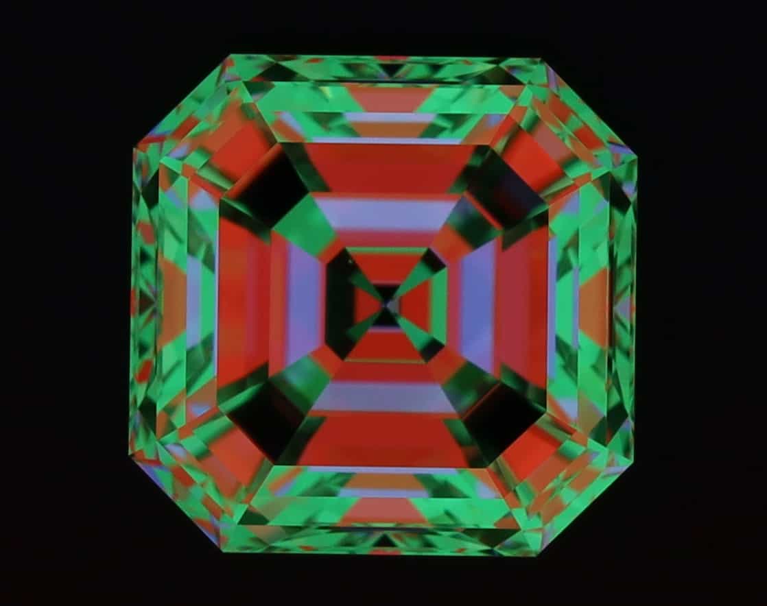aset scope