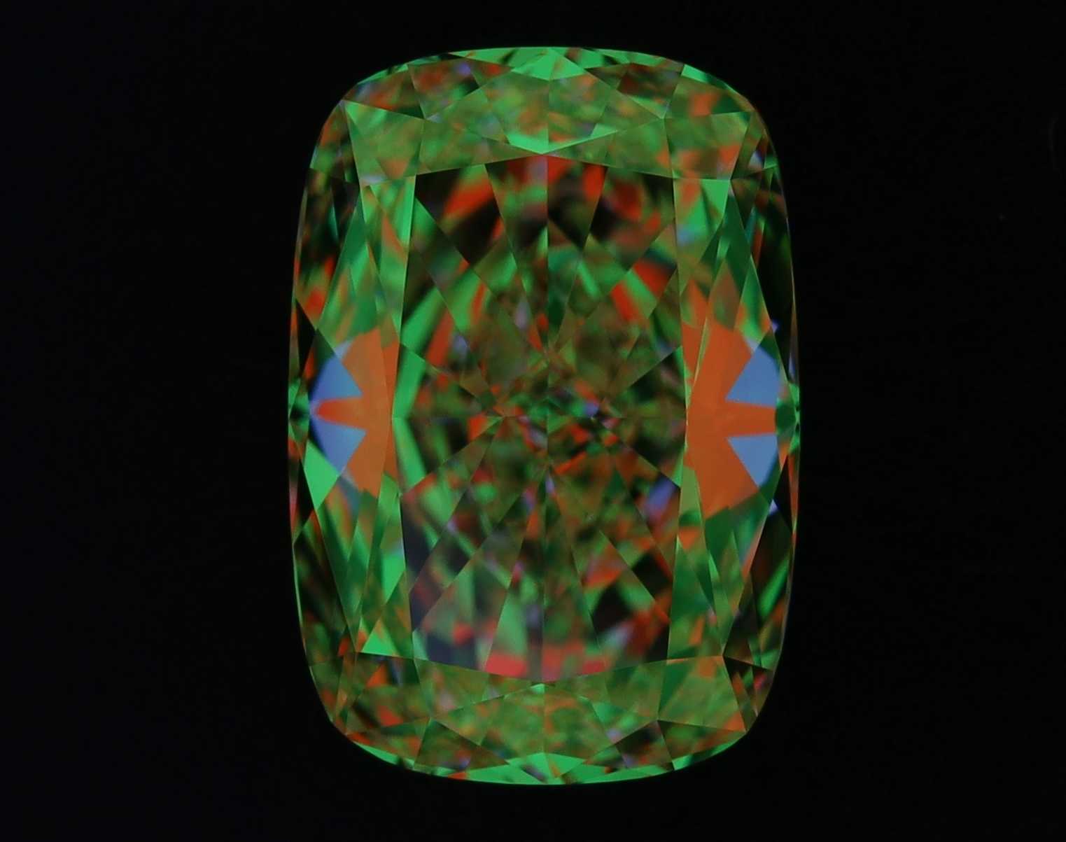 aset scope
