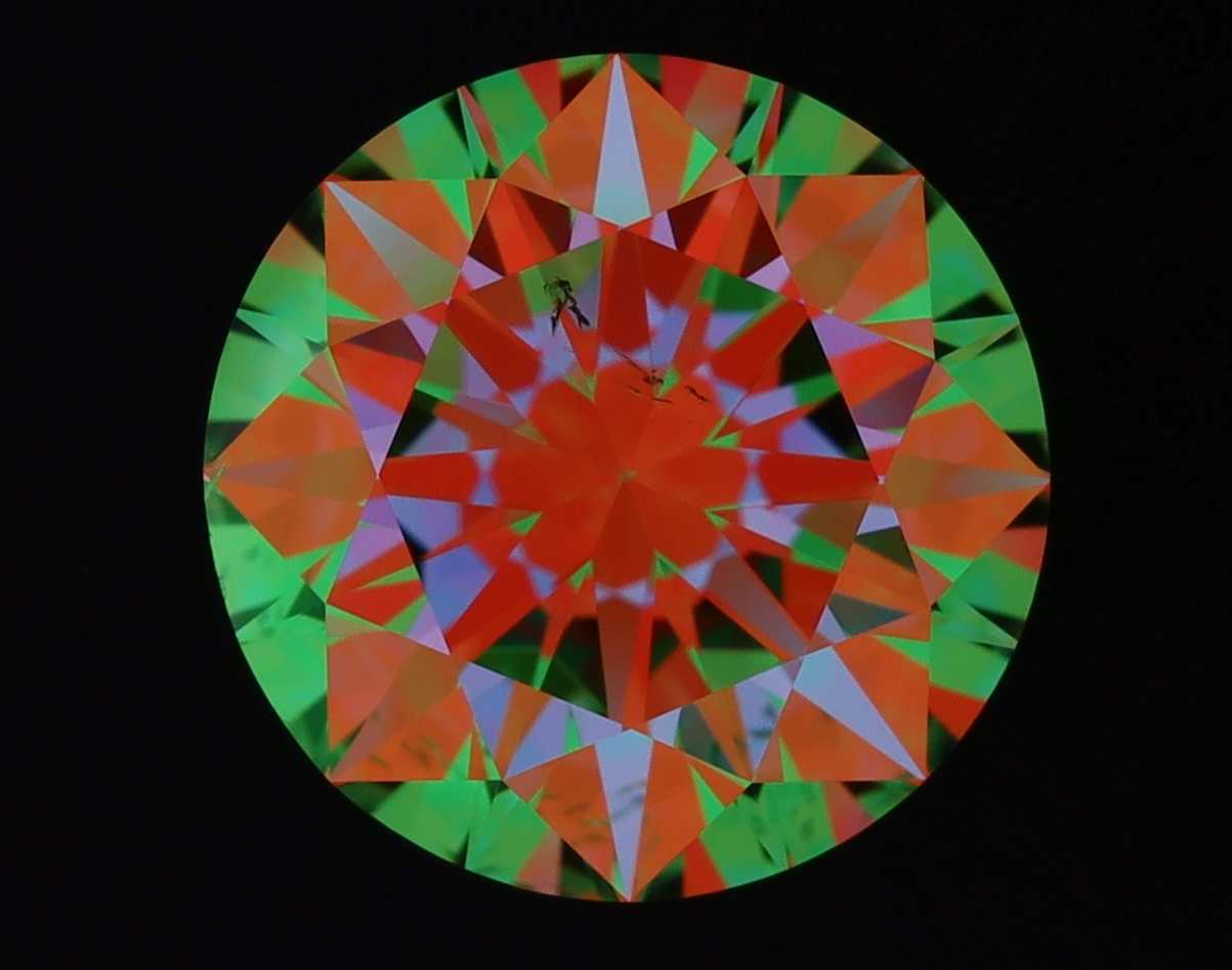 aset scope