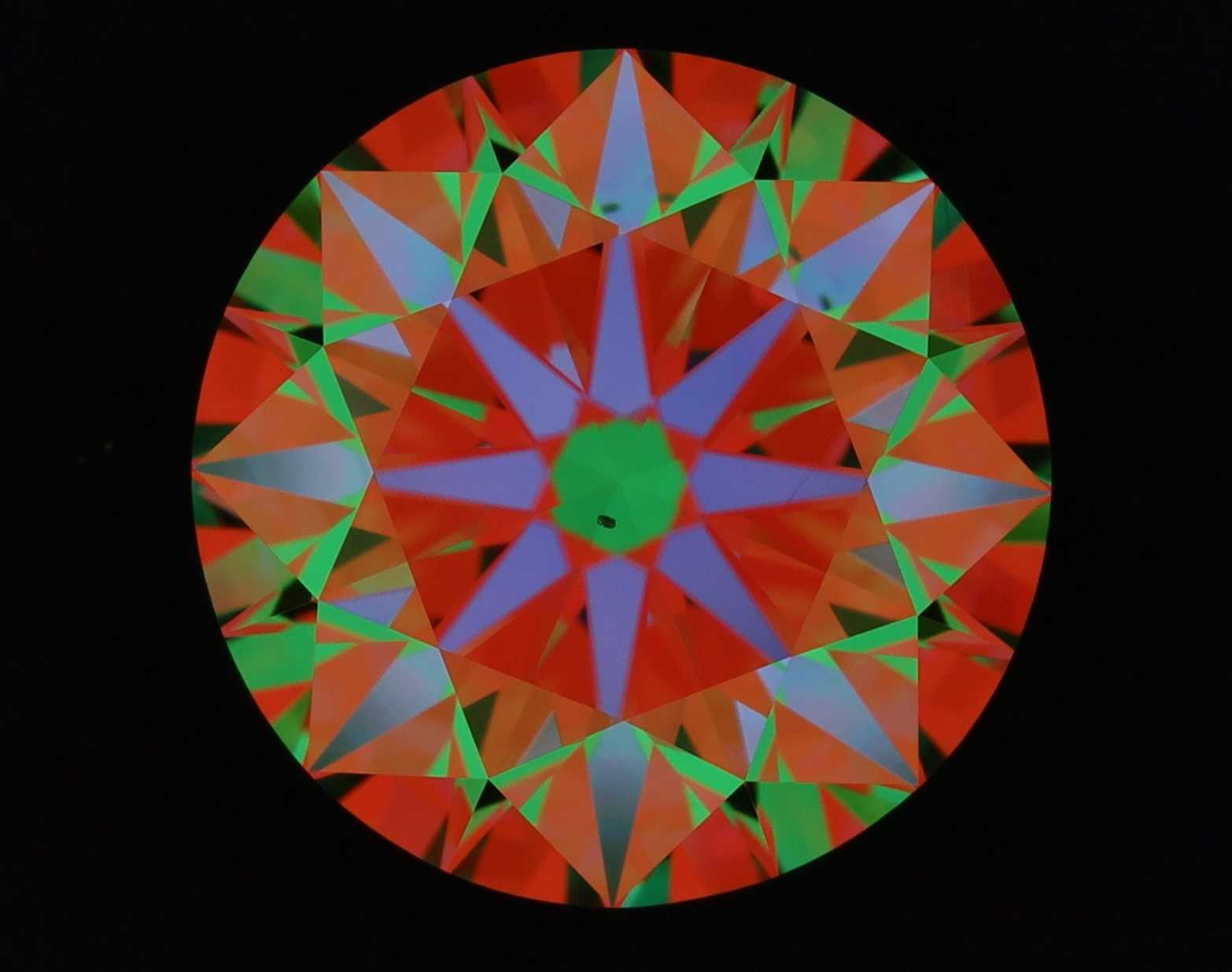 aset scope