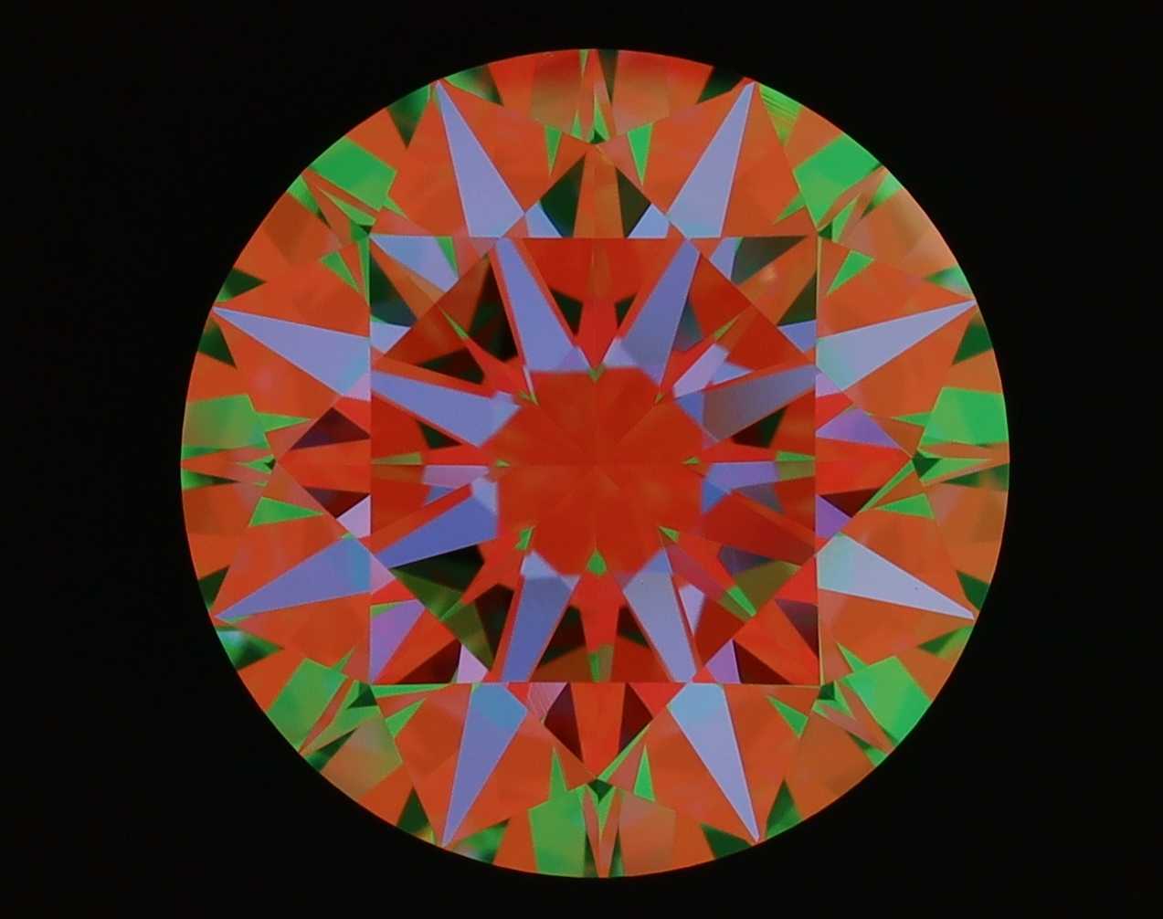 aset scope