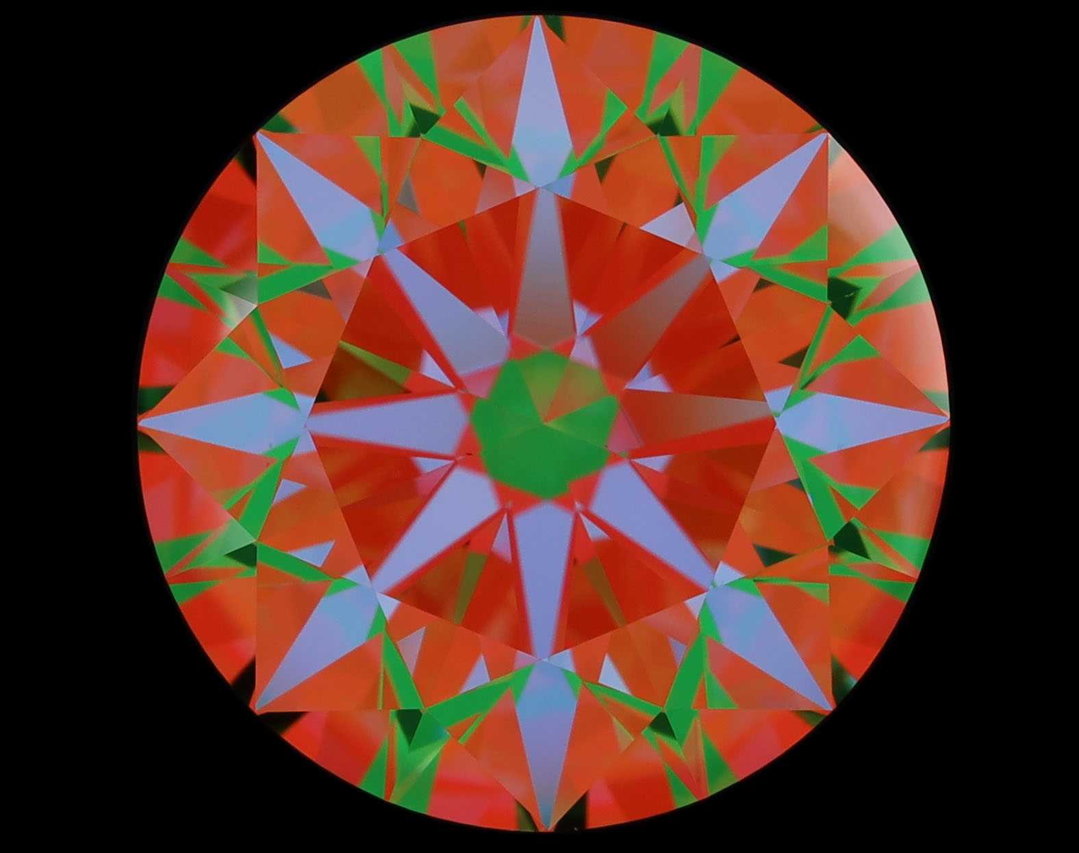 aset scope