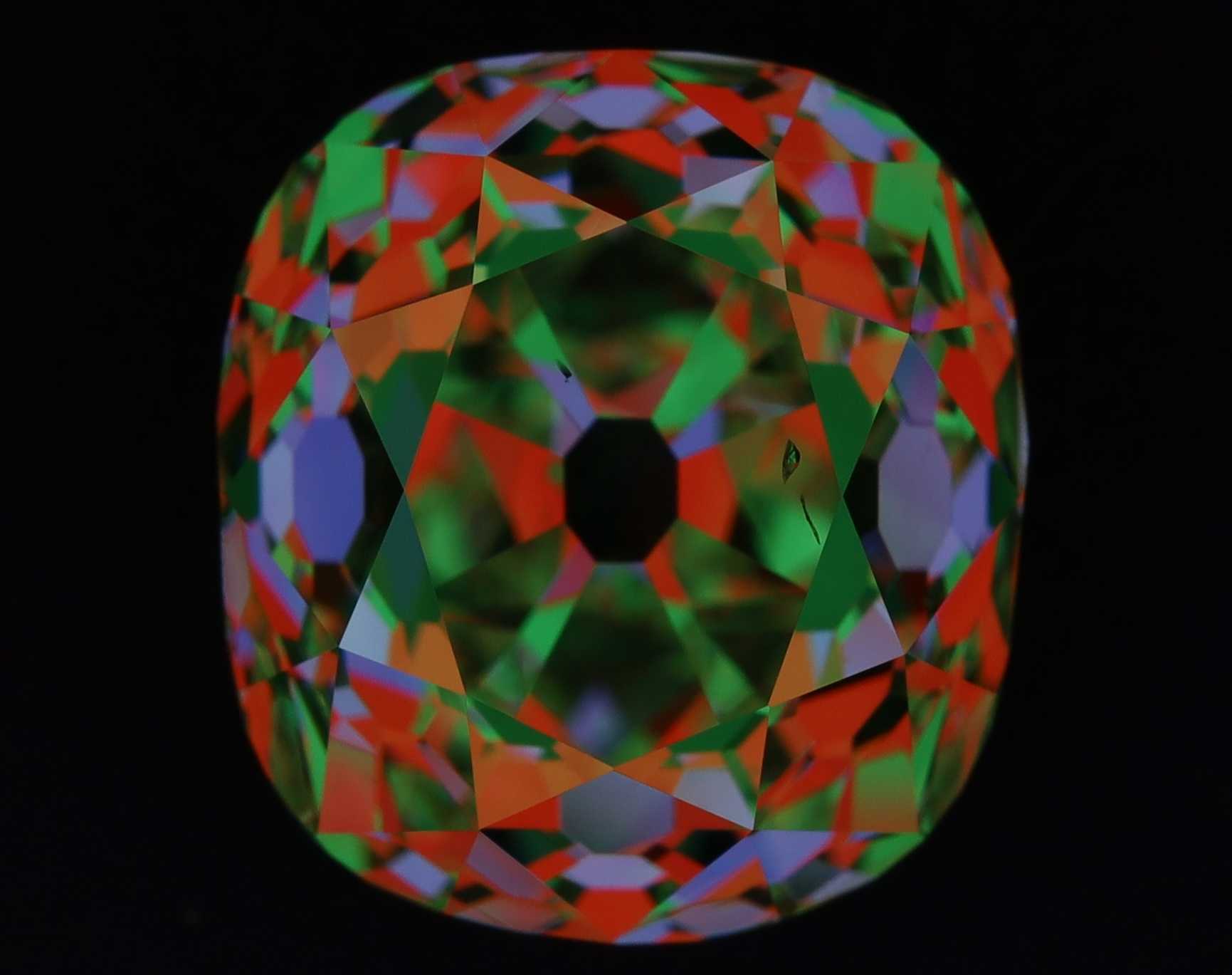 aset scope
