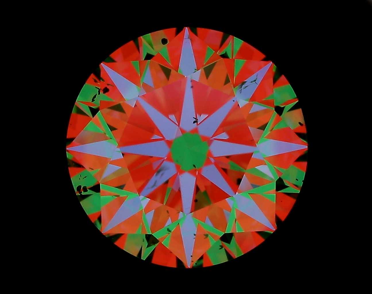 aset scope