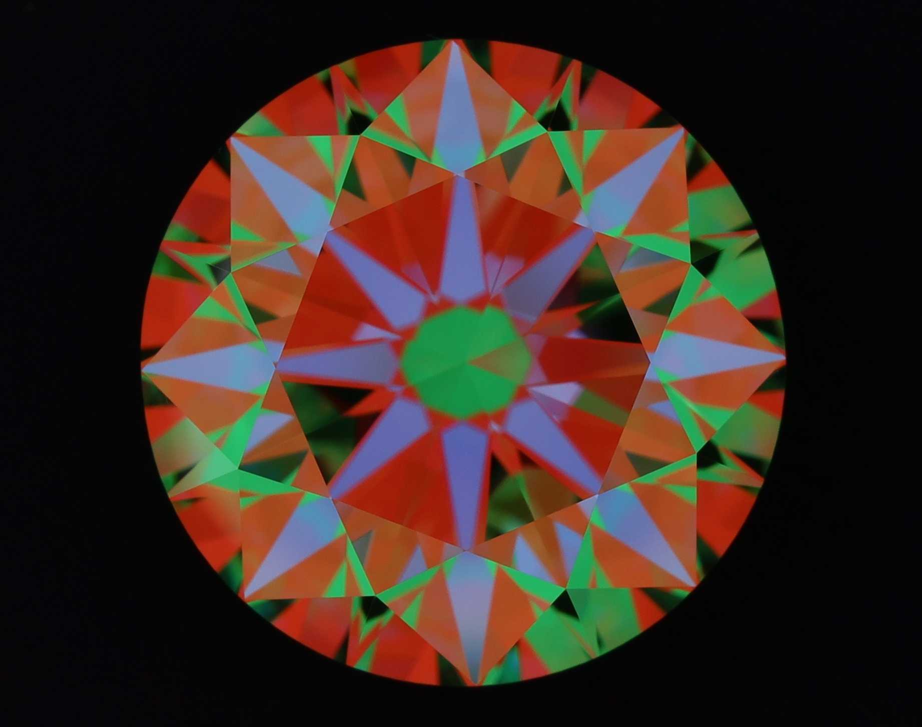 aset scope