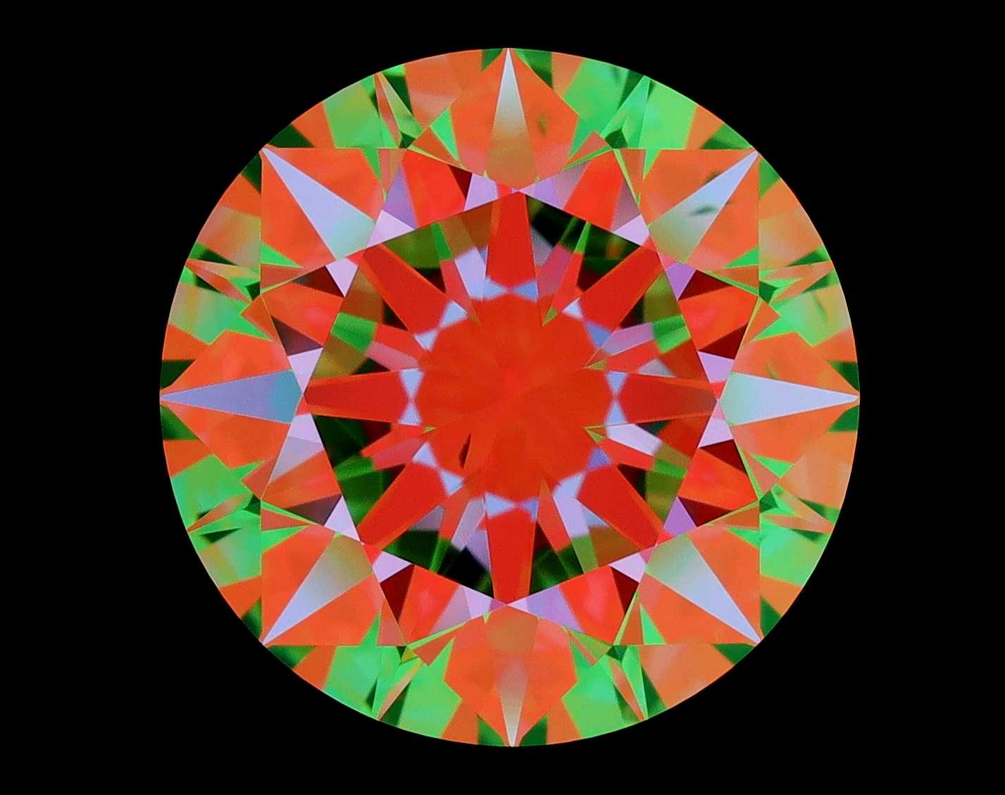 aset scope