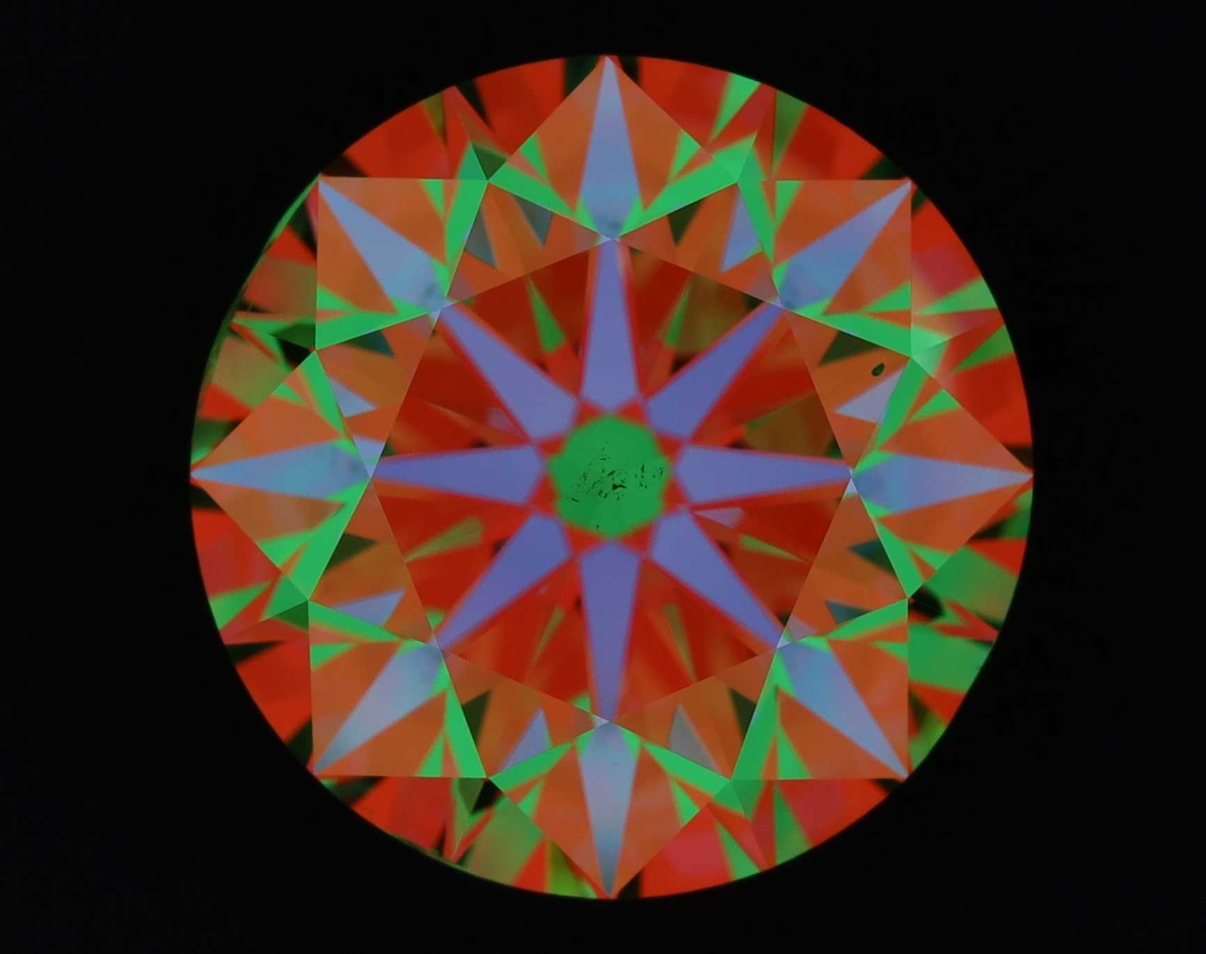 aset scope