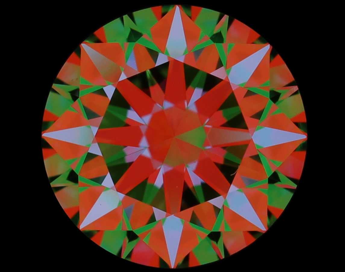 aset scope