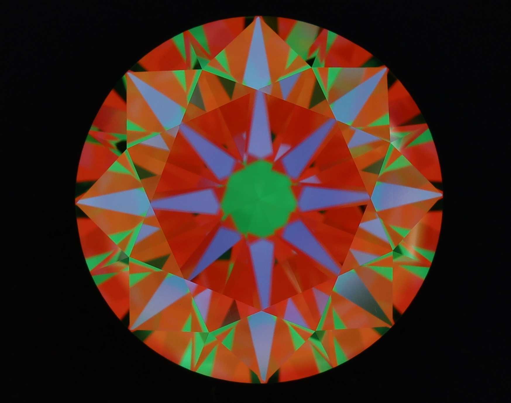 aset scope