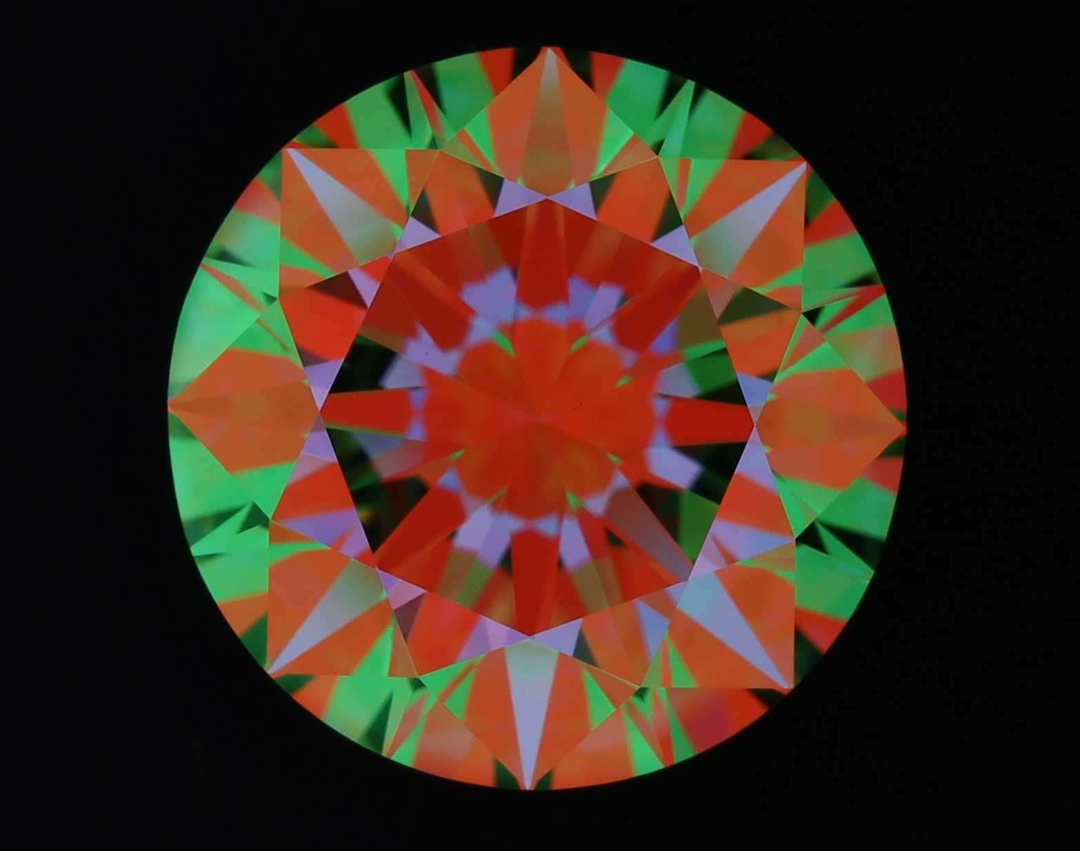 aset scope