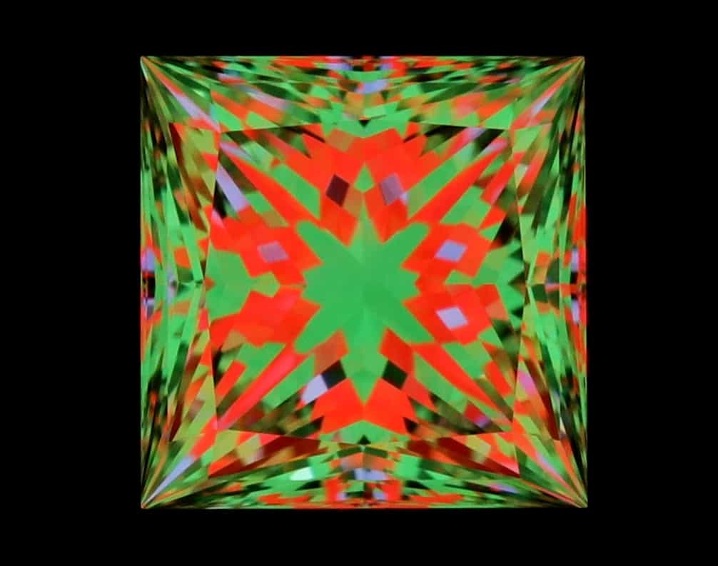 aset scope