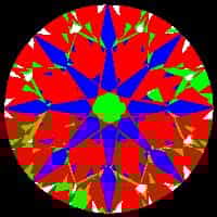 aset scope