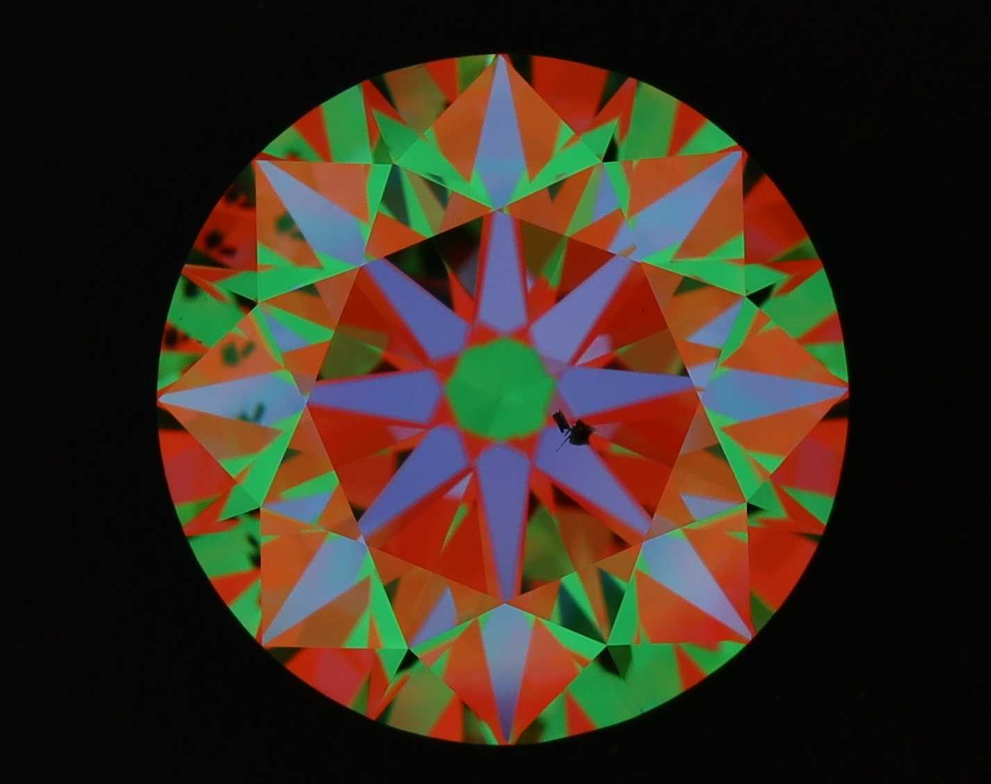 aset scope
