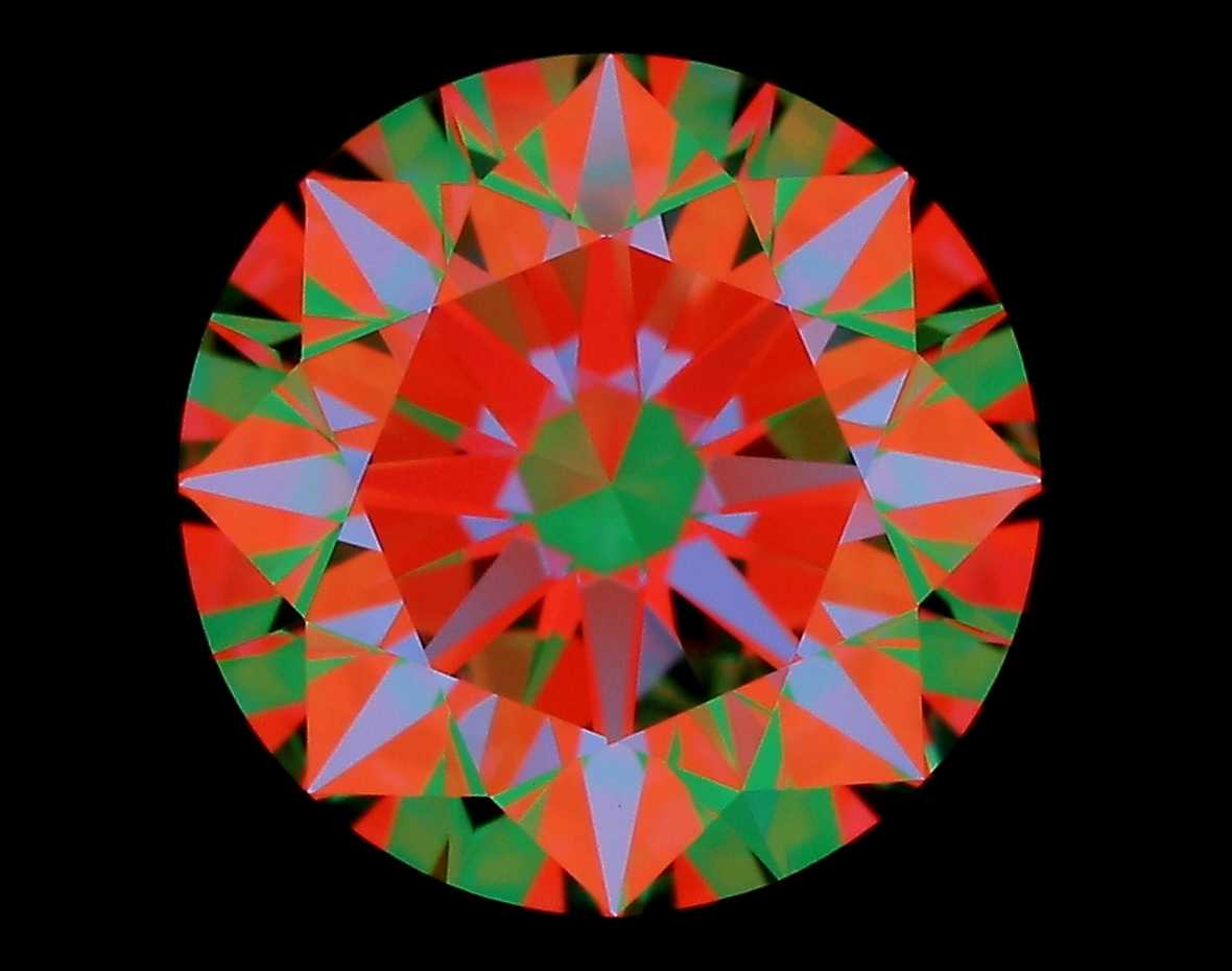 aset scope