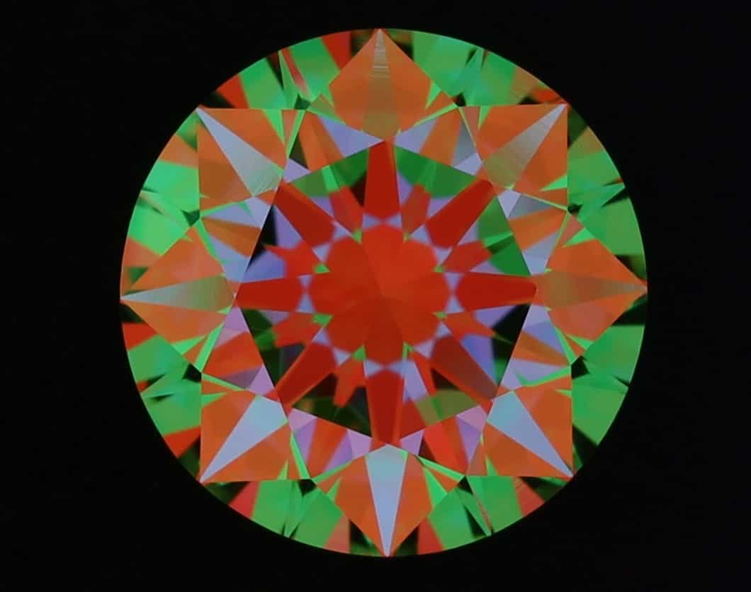 aset scope