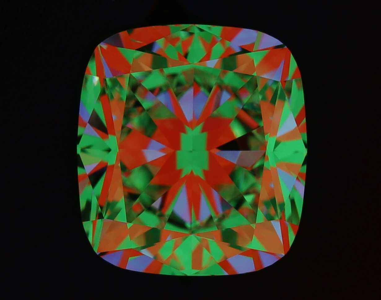 aset scope