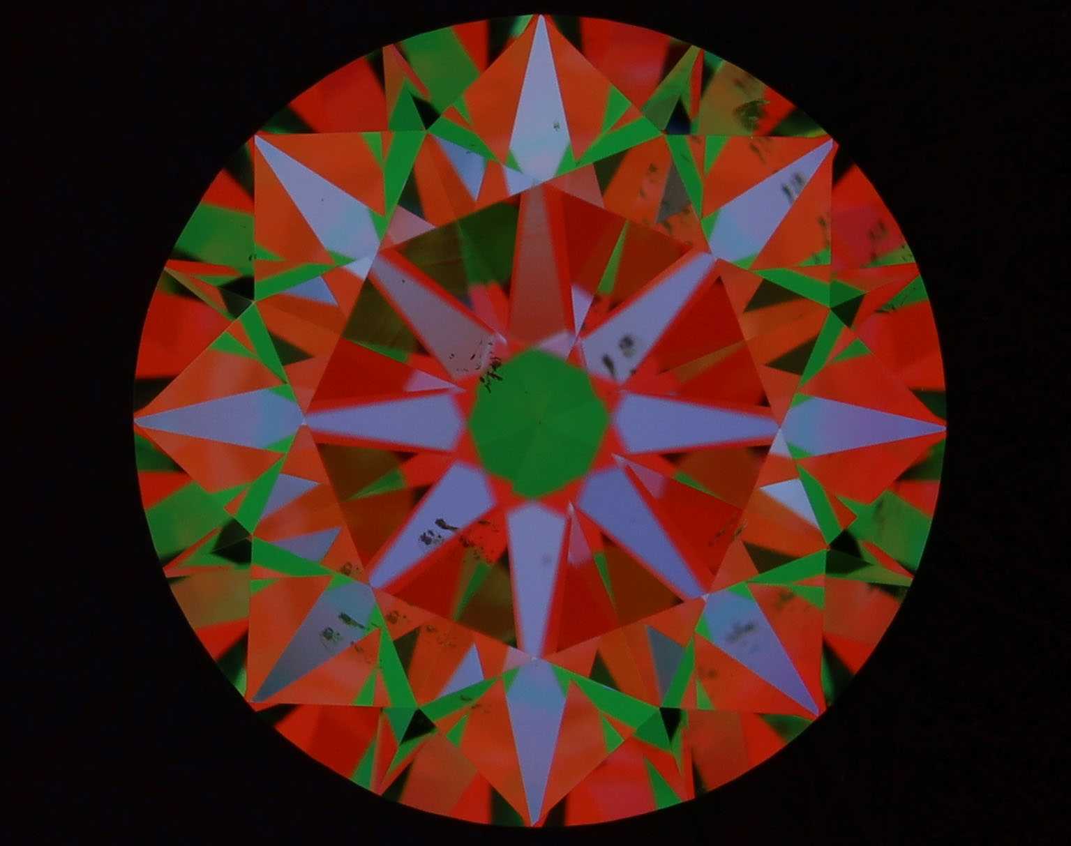 aset scope