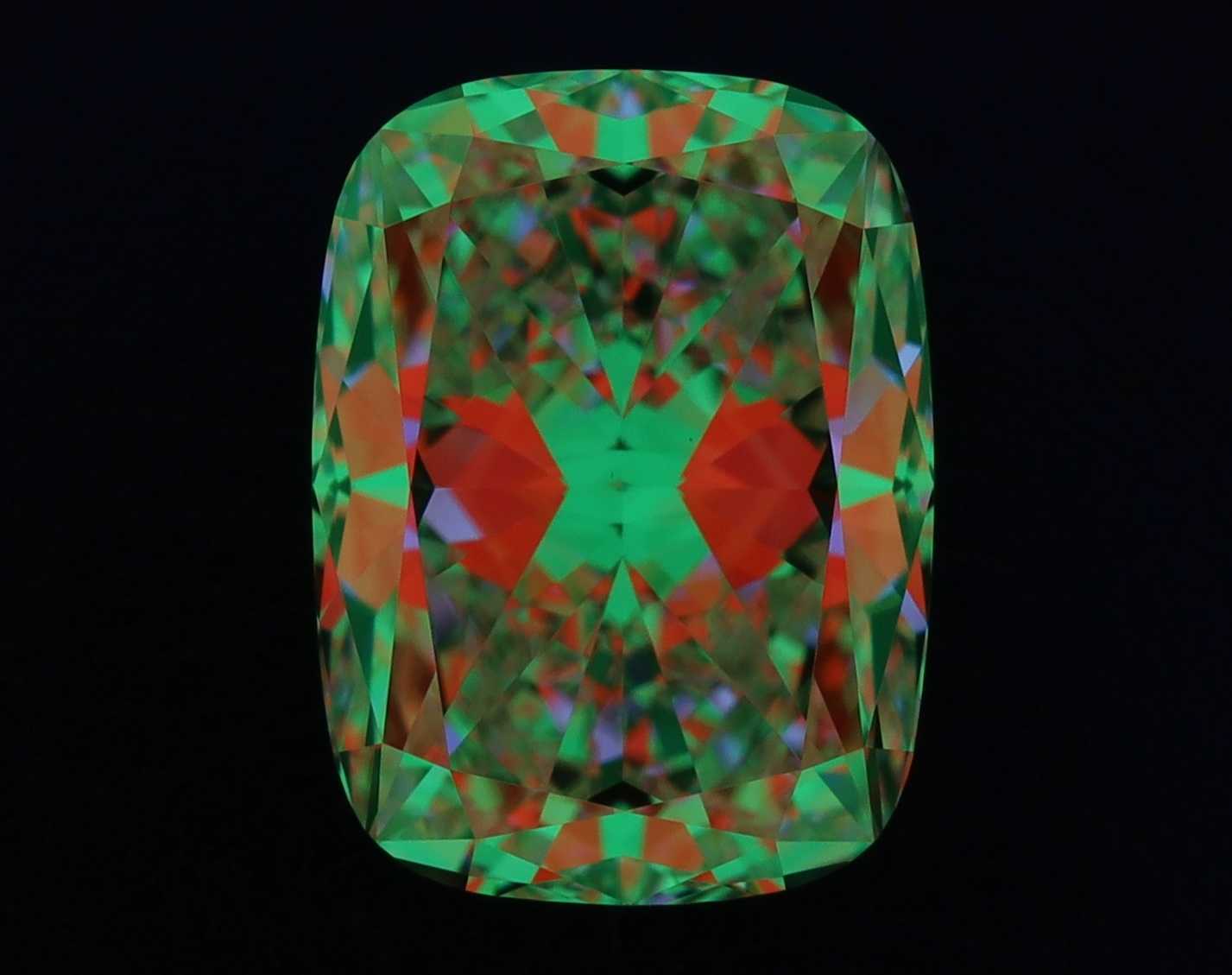 aset scope