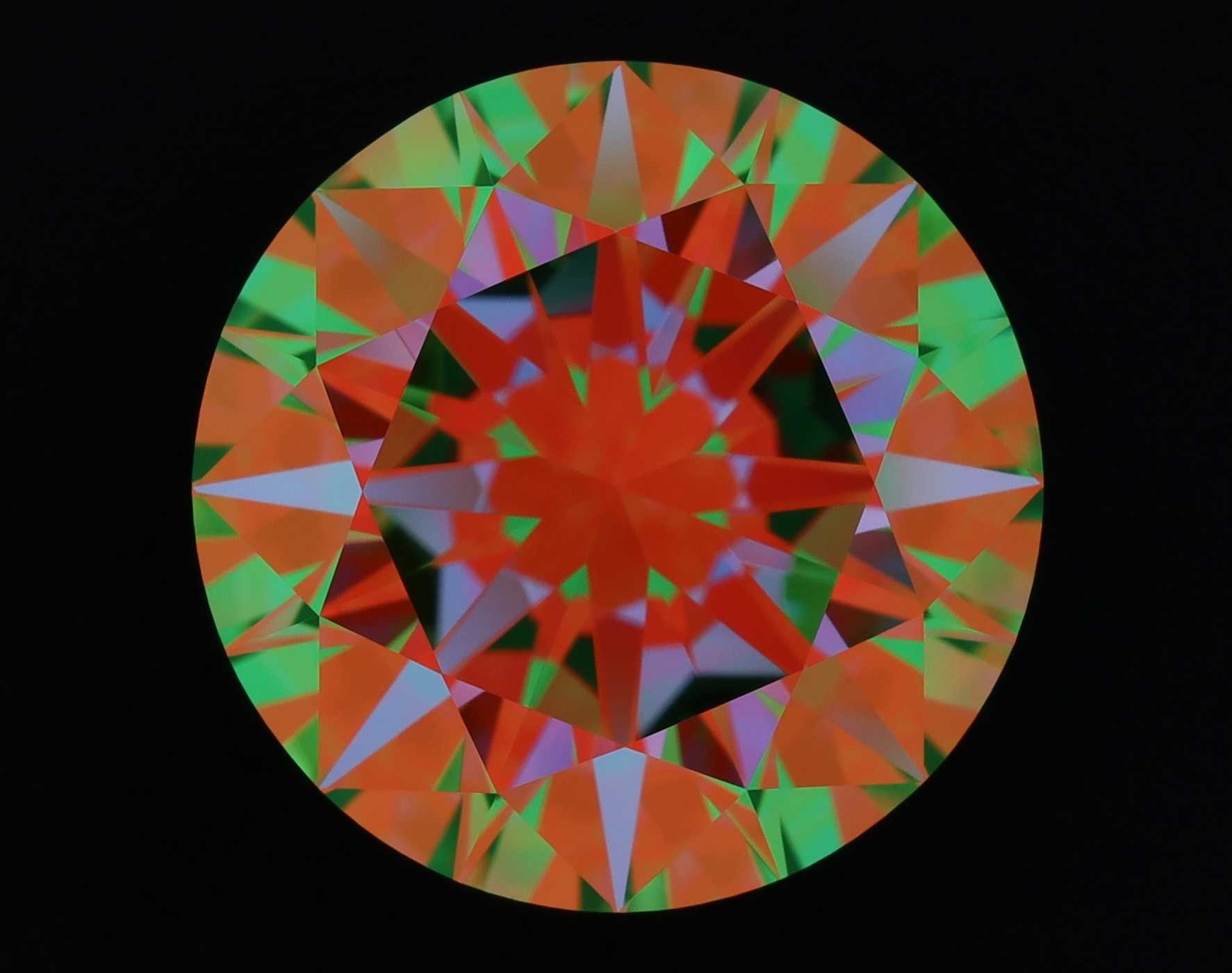 aset scope