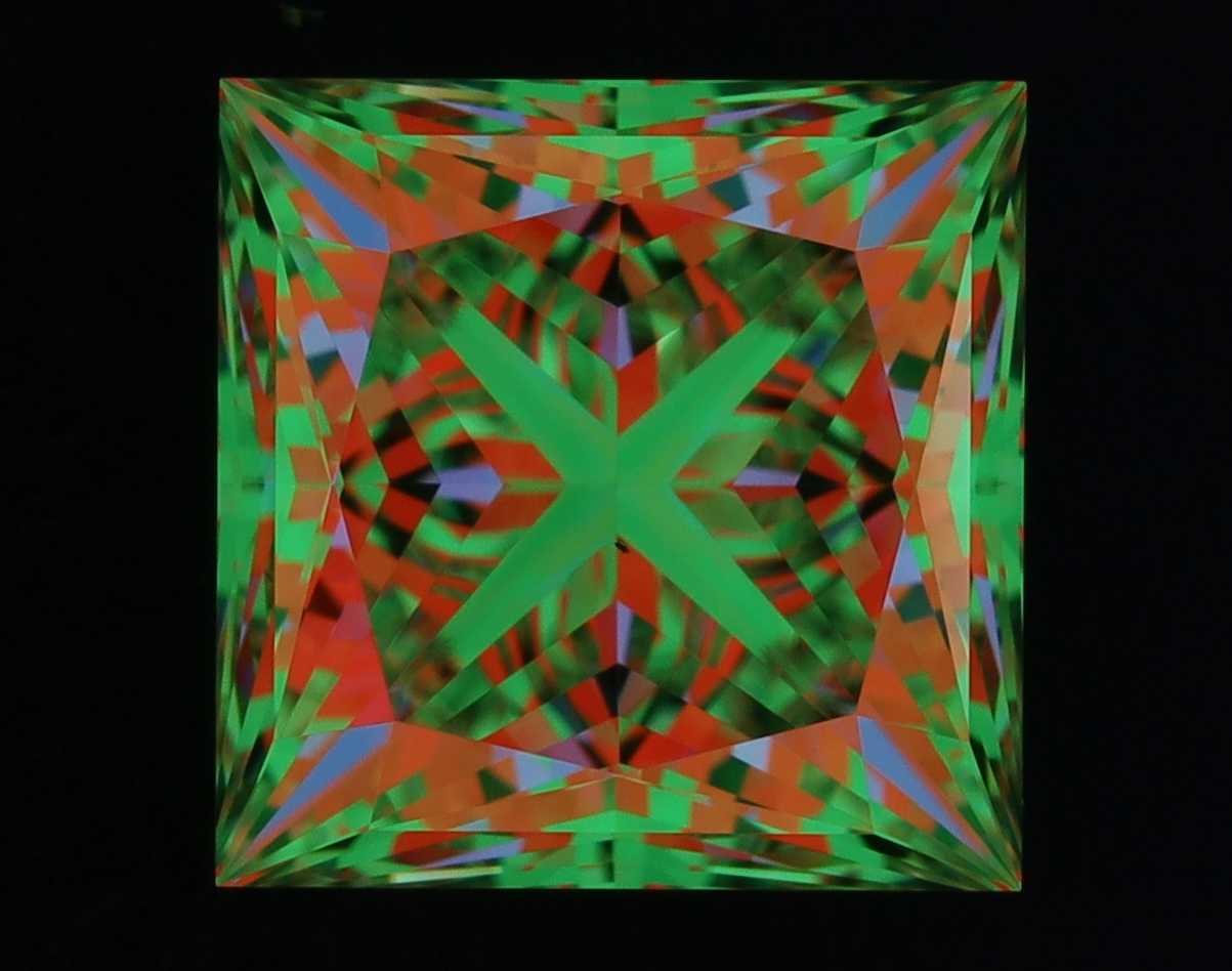 aset scope