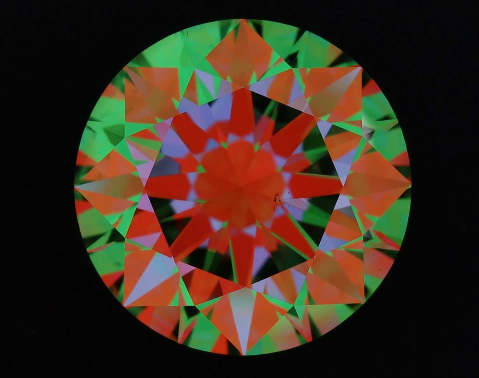 aset scope