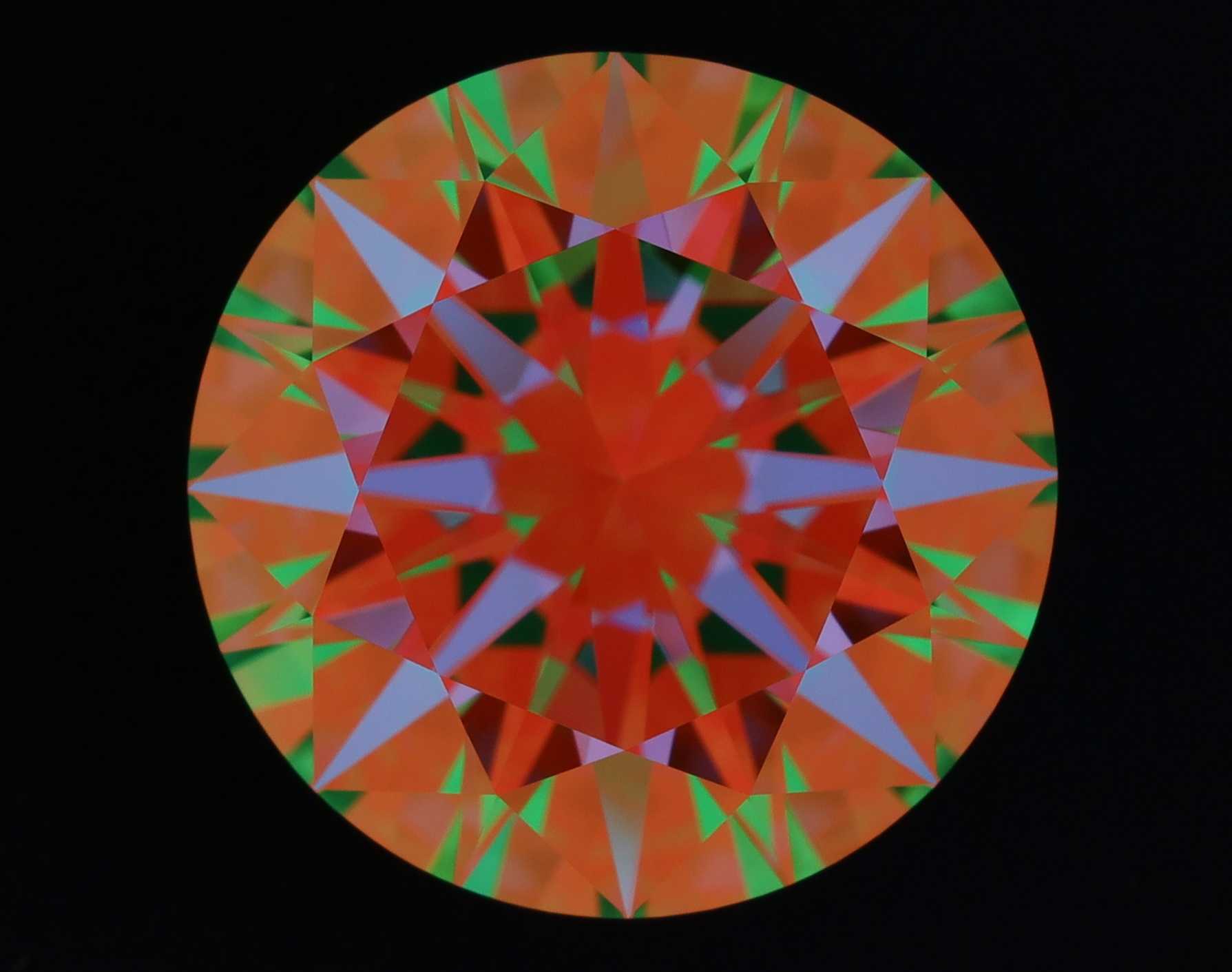 aset scope