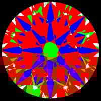 aset scope