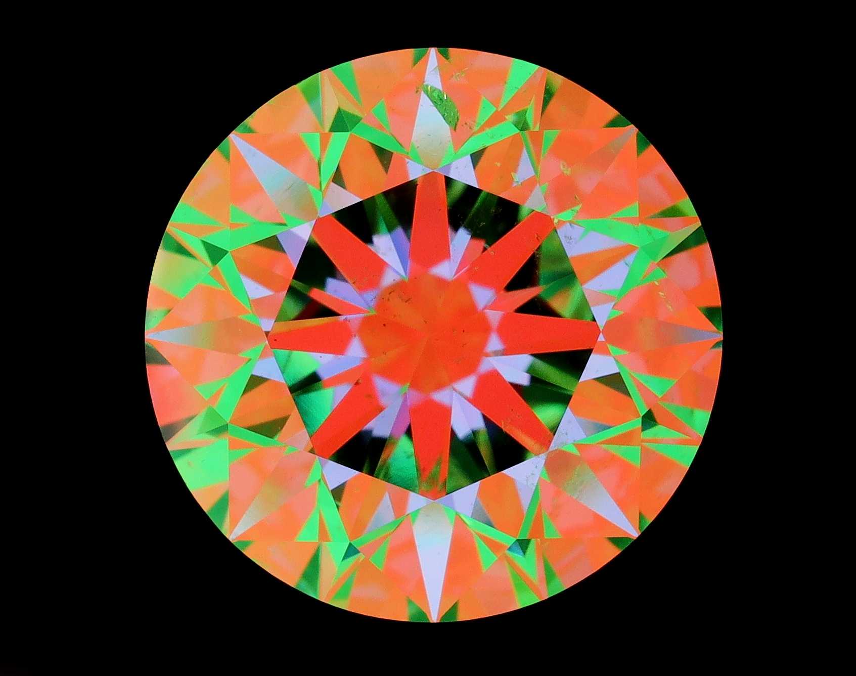 aset scope