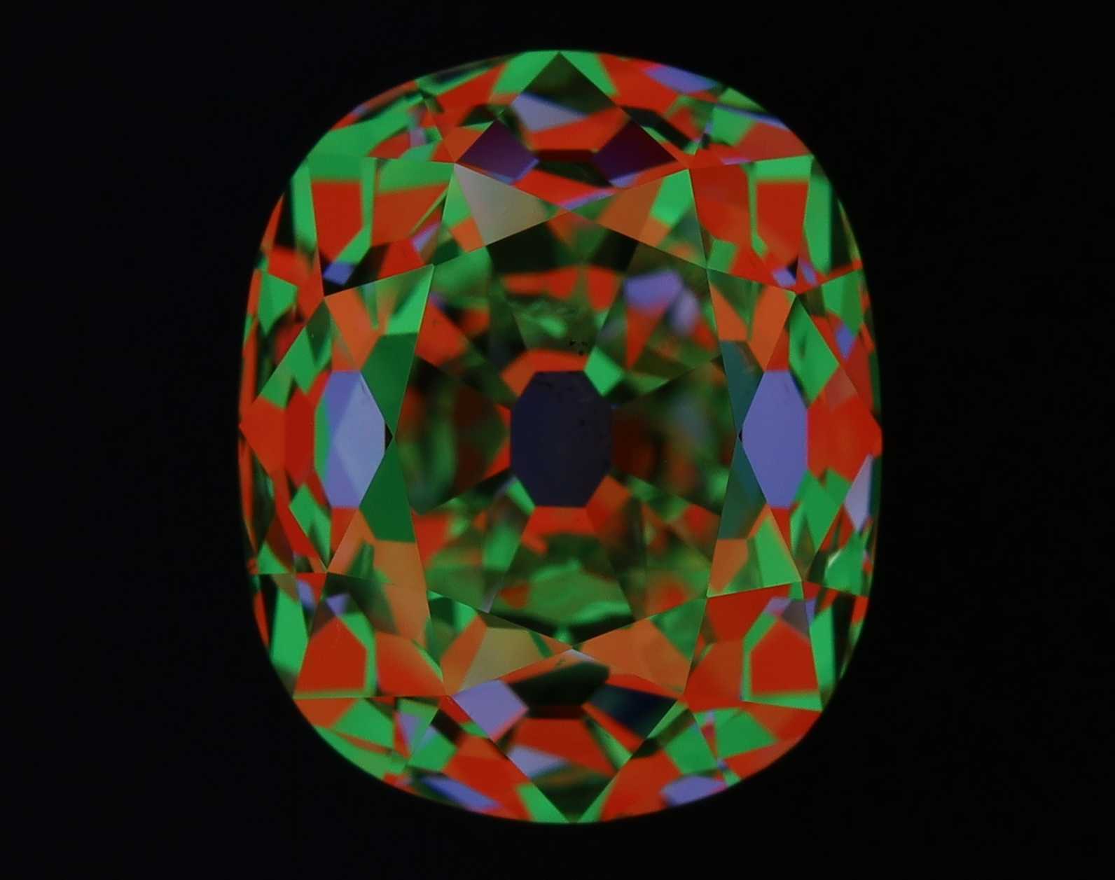 aset scope