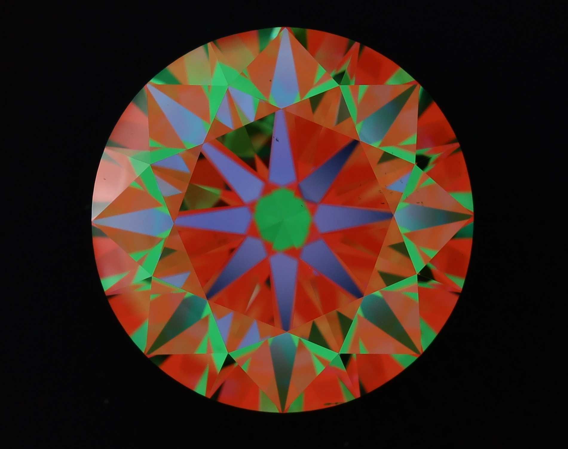 aset scope