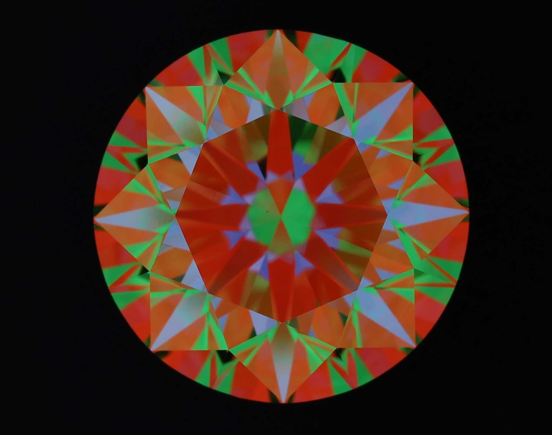 aset scope