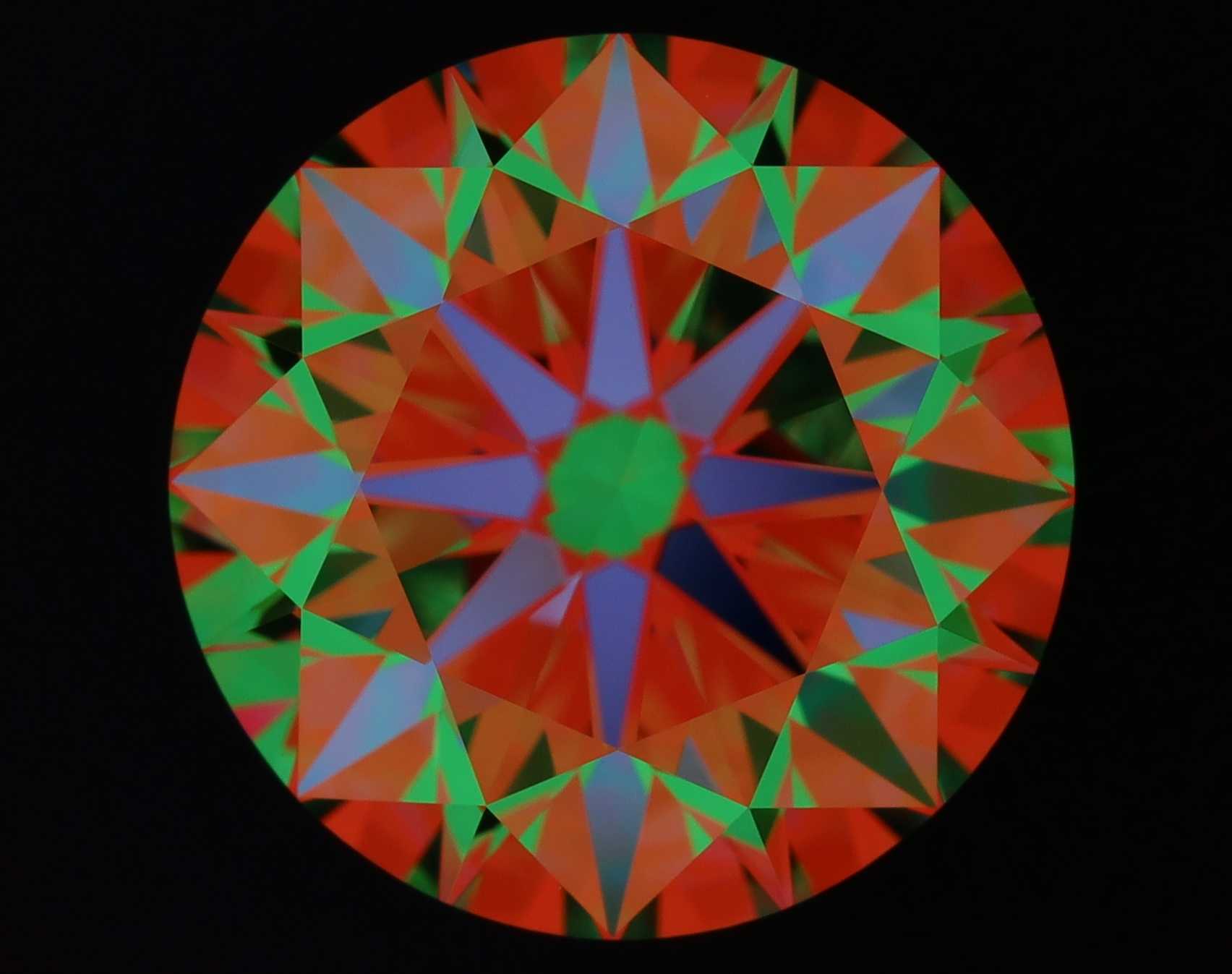 aset scope
