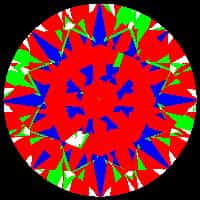 aset scope