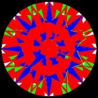 aset scope