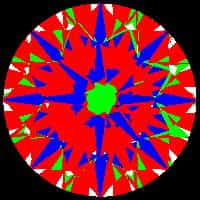 aset scope