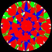 aset scope
