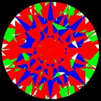 aset scope