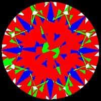 aset scope