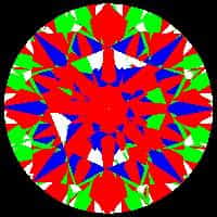 aset scope