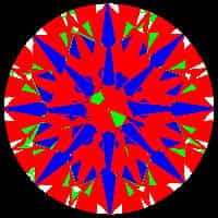 aset scope