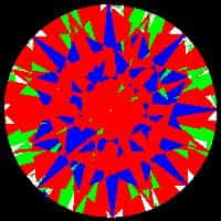 aset scope